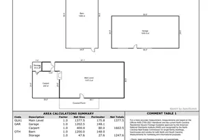 2200 Gaffney Rd, Shelby, NC 28152 - Photo 45