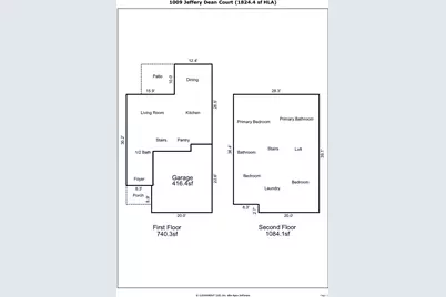 1009 Jeffery Dean Court, Albemarle, NC 28001 - Photo 29