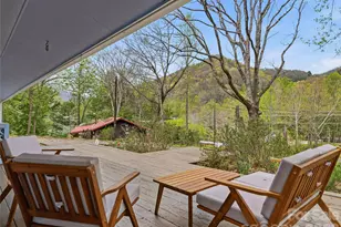 36 Dogwood Drive, Maggie Valley, NC 28751 - Photo 5