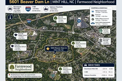 5601 Beaver Dam Lane, Mint Hill, NC 28227 - Photo 47