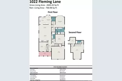 1022 Fleming Lane, Matthews, NC 28104 - Photo 31