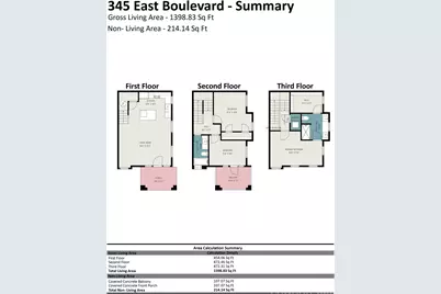 345 East Boulevard, Charlotte, NC 28203 - Photo 33
