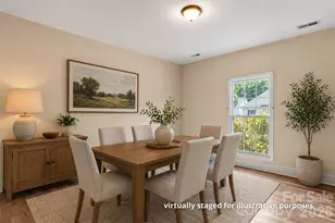 2278 Keswick Ln, Rock Hill, SC 29732 - Photo 3
