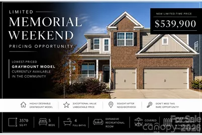 8119 Warford Little Road, Denver, NC 28037 - Photo 1