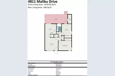 4809 Malibu Drive, Charlotte, NC 28215 - Photo 19