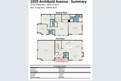 1029 Archibald Avenue, Fort Mill, SC 29708 - Photo 33