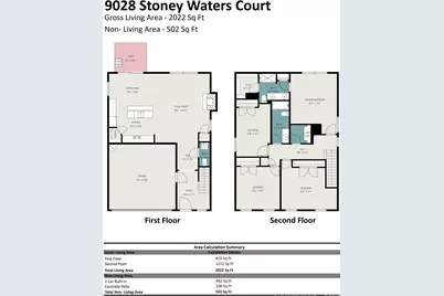 9028 Stoney Waters Court, Charlotte, NC 28215 - Photo 19