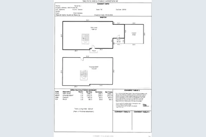 2903 Forbes Road, Gastonia, NC 28056 - Photo 45