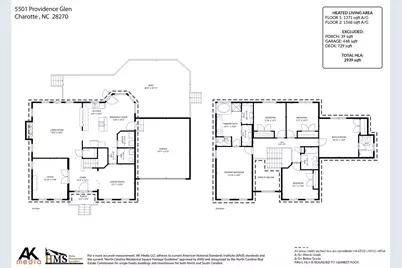 5501 Providence Glen Road, Charlotte, NC 28270 - Photo 33