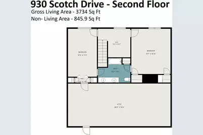 930 Scotch Drive, Gastonia, NC 28054 - Photo 41