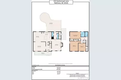 419 Scarborough Lane, Matthews, NC 28105 - Photo 43