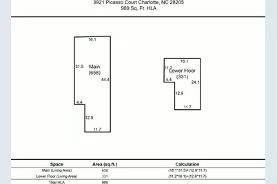 3921 Picasso Court, Charlotte, NC 28205 - Photo 29