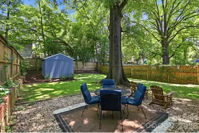1919 Merriman Avenue, Charlotte, NC 28203 - Photo 19