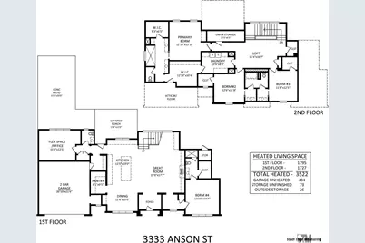 3333 Anson Street, Charlotte, NC 28209 - Photo 41