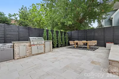 3333 Anson Street, Charlotte, NC 28209 - Photo 37