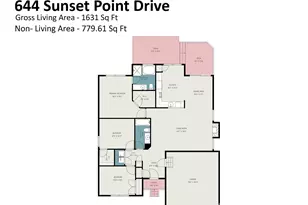 644 Sunset Point Dr, Rock Hill, SC 29732 - Photo 41