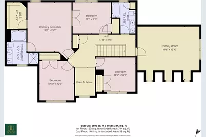 10109 Halkirk Manor Lane, Charlotte, NC 28278 - Photo 25