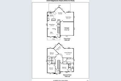 1533 Ridge Haven Road, Waxhaw, NC 28173 - Photo 31