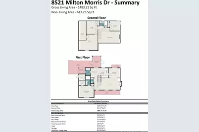 8521 Milton Morris Drive, Charlotte, NC 28227 - Photo 23