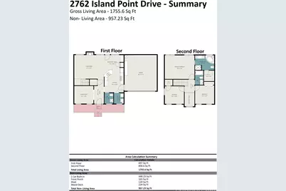 2762 Island Point Drive NW, Concord, NC 28027 - Photo 29