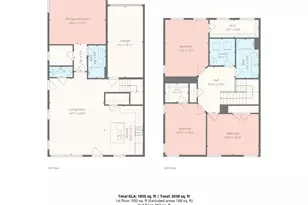7447 Jane Parks Way, Charlotte, NC 28217 - Photo 5