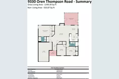 9330 Oren Thompson Road, Charlotte, NC 28213 - Photo 35