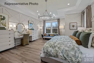 1591 Twin Leaf Road, Fort Mill, SC 29715 - Photo 23