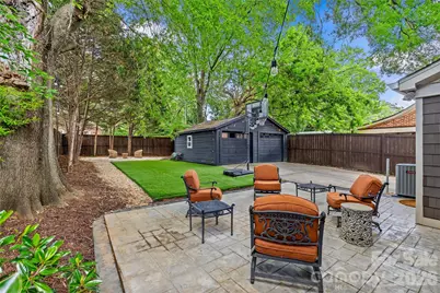 1505 E Worthington Avenue, Charlotte, NC 28203 - Photo 31