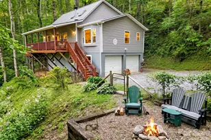 245 Greenview Dr, Maggie Valley, NC 28751 - Photo 35