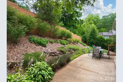 80 Bassett Road, Asheville, NC 28804 - Photo 25