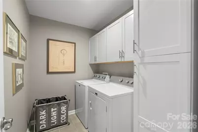 2023 Sage Park Drive, Charlotte, NC 28217 - Photo 35