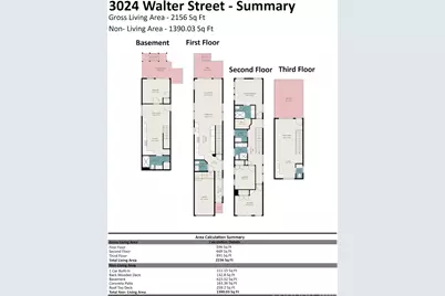 3024 Walter Street, Charlotte, NC 28208 - Photo 13