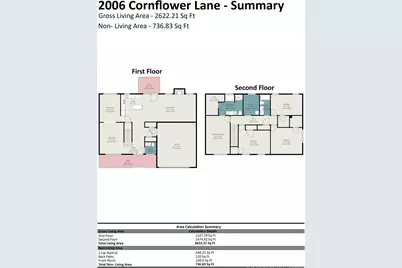 2006 Cornflower Lane, Indian Trail, NC 28079 - Photo 39