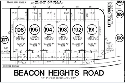 3181 Beacon Heights Road, Indian Land, SC 29707 - Photo 35
