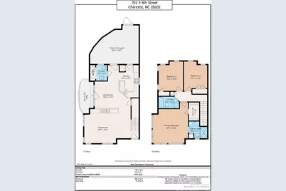 701 E 8th Street, Charlotte, NC 28202 - Photo 45