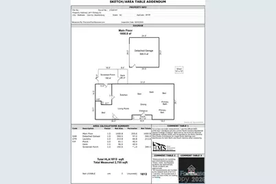2411 Kimway Drive, Matthews, NC 28105 - Photo 15
