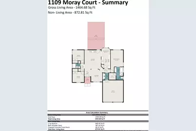 1109 Moray Court, Charlotte, NC 28211 - Photo 47