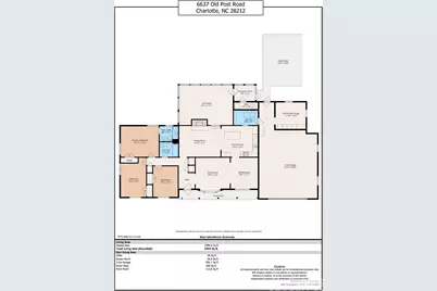 6637 Old Post Road, Charlotte, NC 28212 - Photo 33