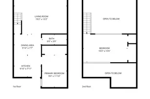 201 S Hoskins Rd, Charlotte, NC 28208 - Photo 5