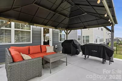 1510 Turkey Roost Road, Fort Mill, SC 29715 - Photo 31