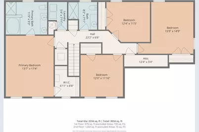 505 Whitehead Court, Fort Mill, SC 29708 - Photo 43