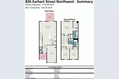 [Address not provided], Concord, NC 28027 - Photo 7