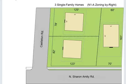 1301 N Sharon Amity Road, Charlotte, NC 28211 - Photo 3