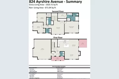 824 Ayrshire Avenue, Fort Mill, SC 29708 - Photo 45