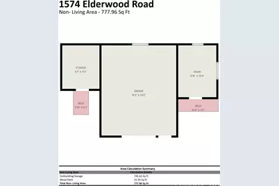 1574 Elderwood Road, Rock Hill, SC 29732 - Photo 39