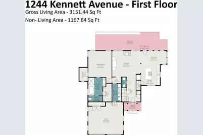 1244 Kennett Avenue, Gastonia, NC 28054 - Photo 25