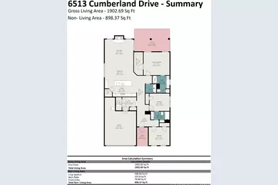 6513 Cumberland Drive, Harrisburg, NC 28075 - Photo 33