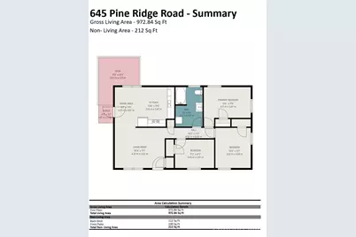 645 Pine Ridge Road #54, Chester, SC 29706 - Photo 23