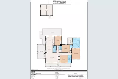 2559 Watson Drive, Lancaster, SC 29720 - Photo 43