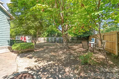 638 College Avenue, Rock Hill, SC 29730 - Photo 43
